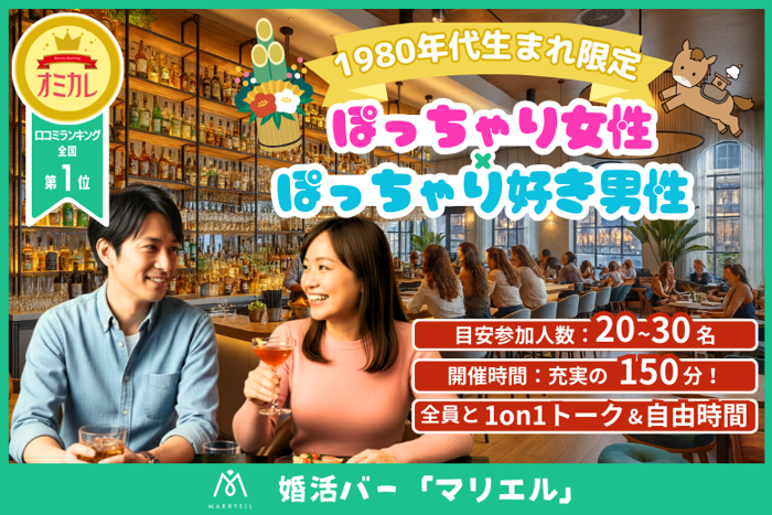 パーティーID:4374133の画像