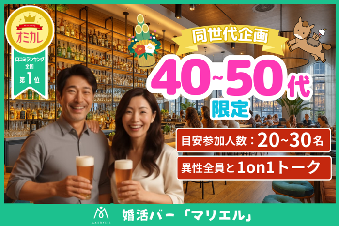 パーティーID:4374139の画像