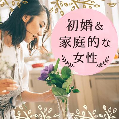 パーティーID:4374750の画像