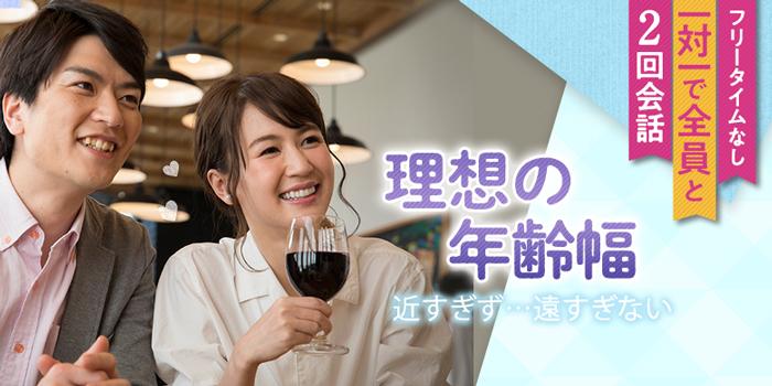 パーティーID:4375695の画像