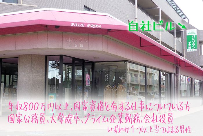 パーティーID:4376688の画像