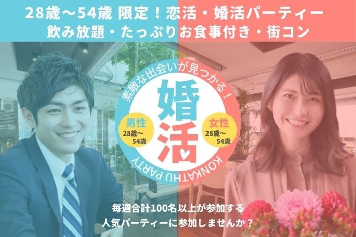 パーティーID:4377267の画像