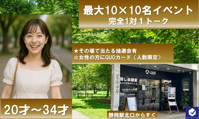 パーティーID:4381573の画像