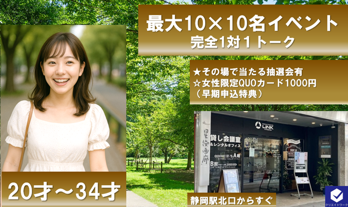 パーティーID:4381573の画像