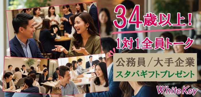 パーティーID:4382633の画像