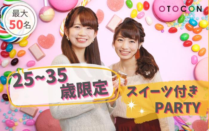 パーティーID:4382705の画像