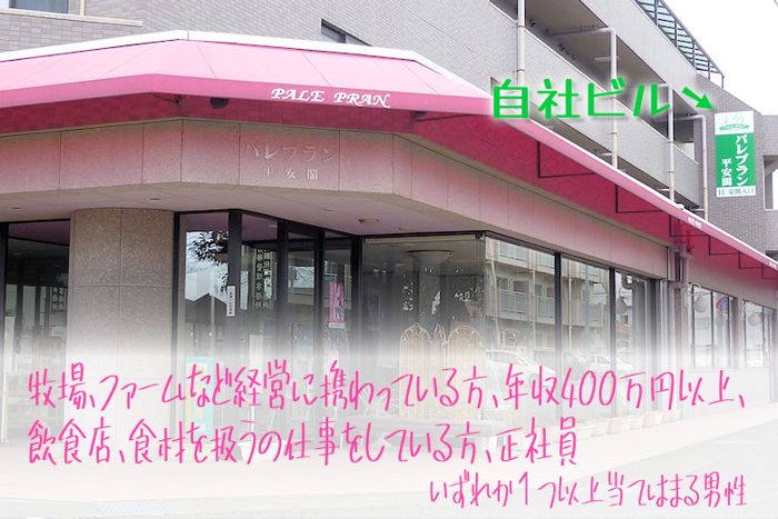 パーティーID:4382920の画像