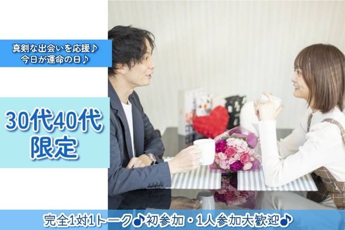 パーティーID:4382933の画像