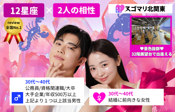 パーティーID:4383408の画像