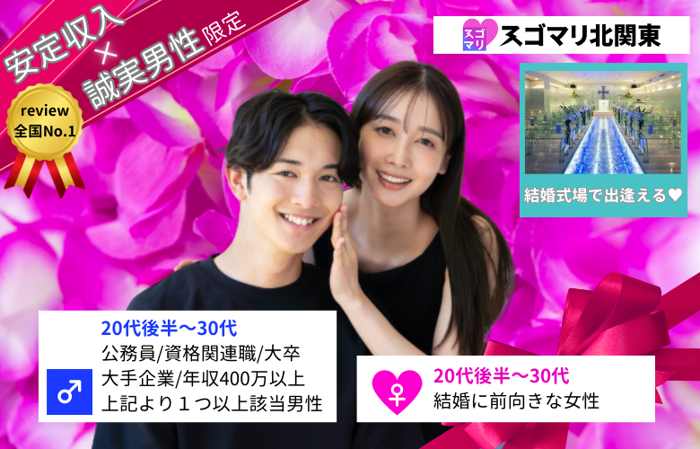 パーティーID:4383411の画像