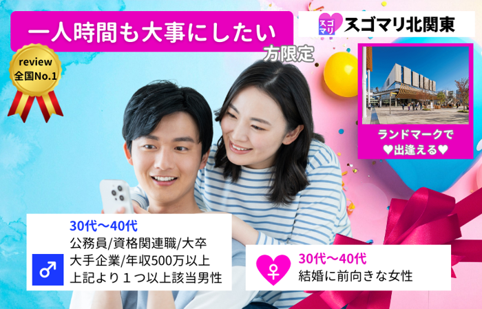 パーティーID:4383412の画像