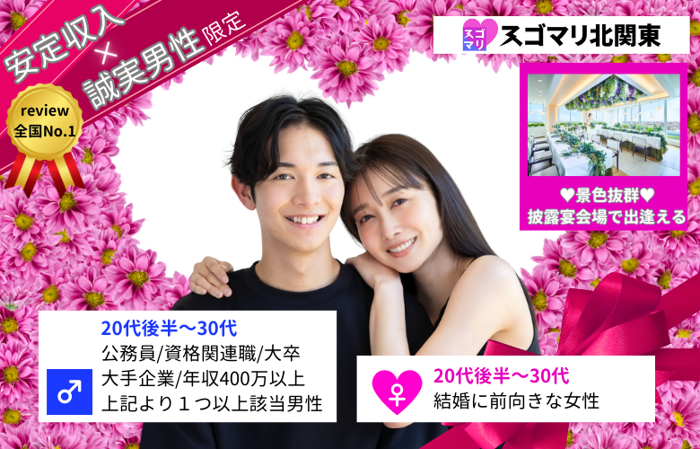 パーティーID:4383417の画像