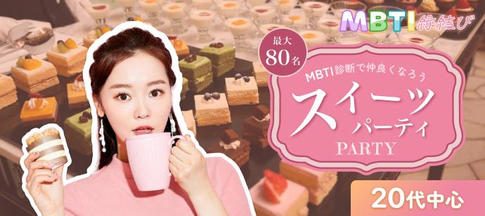 パーティーID:4383447の画像