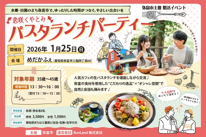 パーティーID:4384192の画像