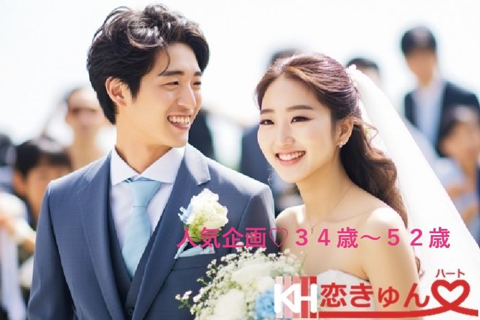 パーティーID:4385871の画像