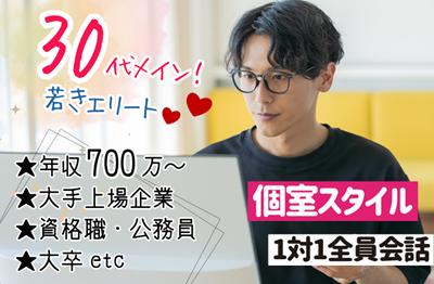 パーティーID:4385883の画像