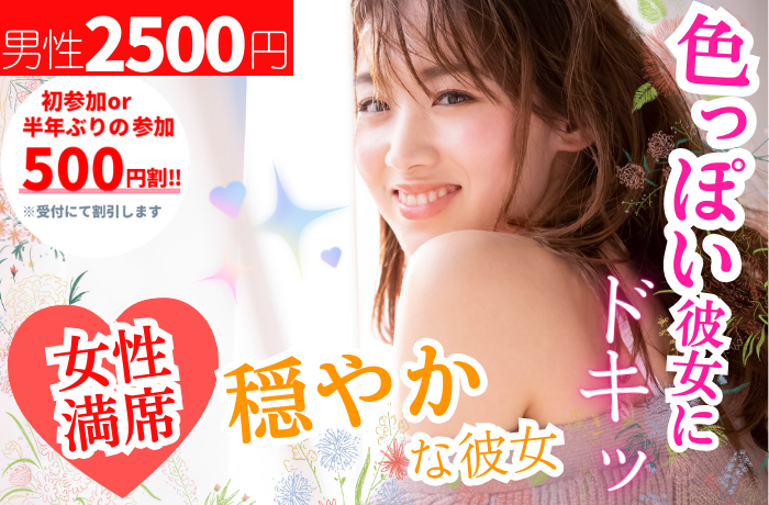 パーティーID:4385921の画像