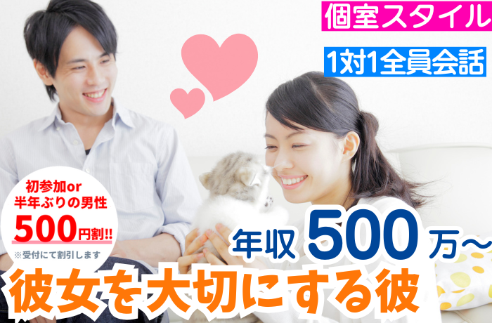 パーティーID:4385929の画像