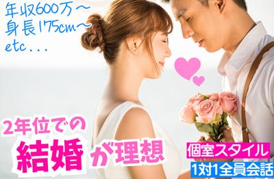 パーティーID:4385943の画像