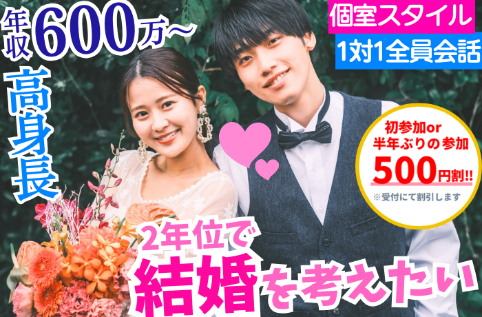 パーティーID:4385943の画像