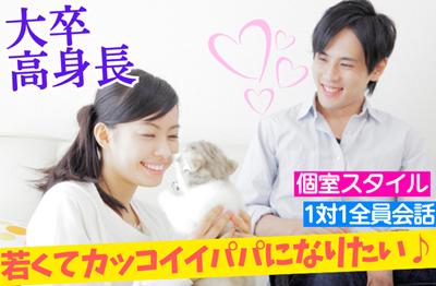 パーティーID:4385945の画像