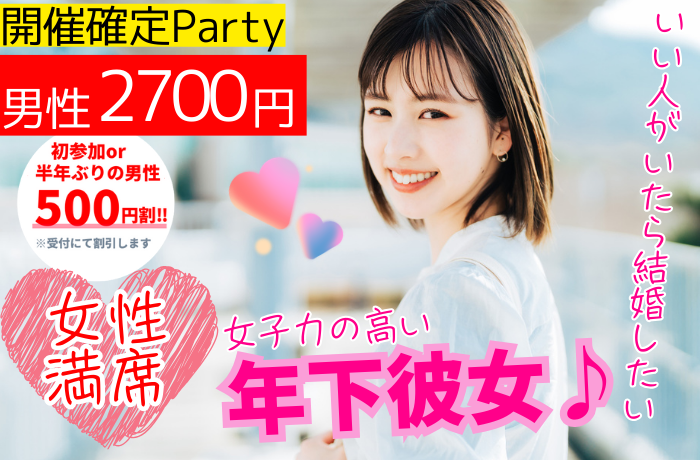 パーティーID:4385945の画像