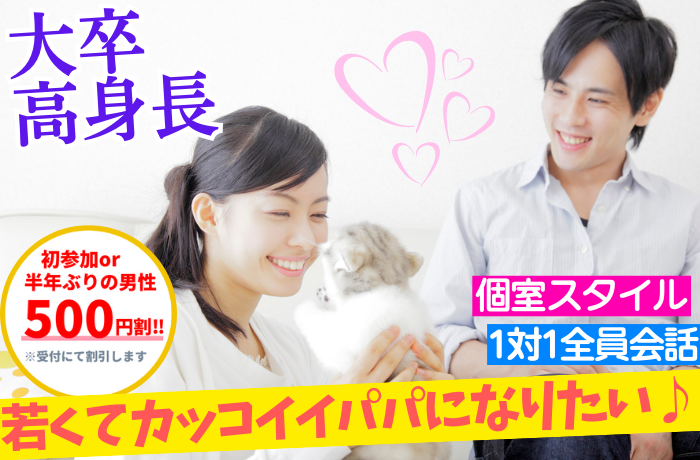 パーティーID:4385955の画像