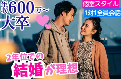 パーティーID:4385959の画像