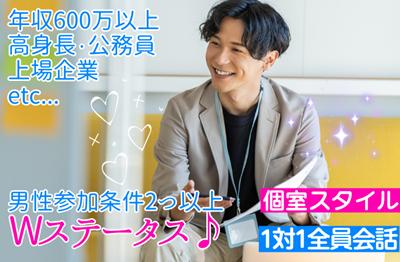 パーティーID:4385975の画像