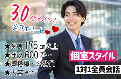 パーティーID:4385976の画像