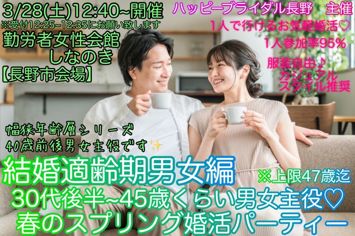 パーティーID:4386088の画像