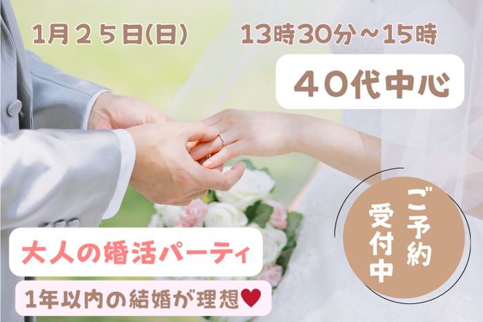 パーティーID:4386104の画像