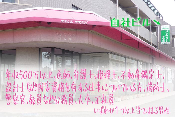 パーティーID:4386113の画像