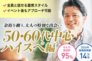 パーティー画像