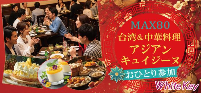 パーティーID:4387088の画像