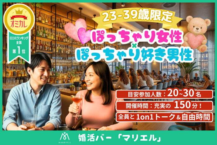 パーティーID:4387483の画像