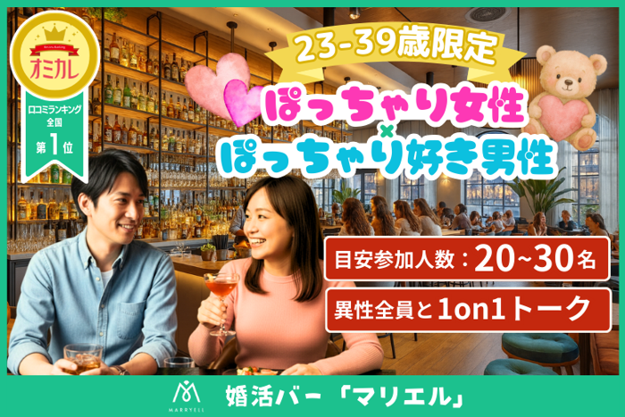 パーティーID:4387489の画像