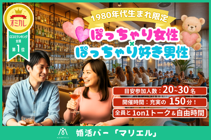 パーティーID:4387556の画像