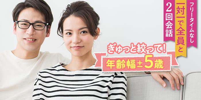 パーティーID:4388721の画像