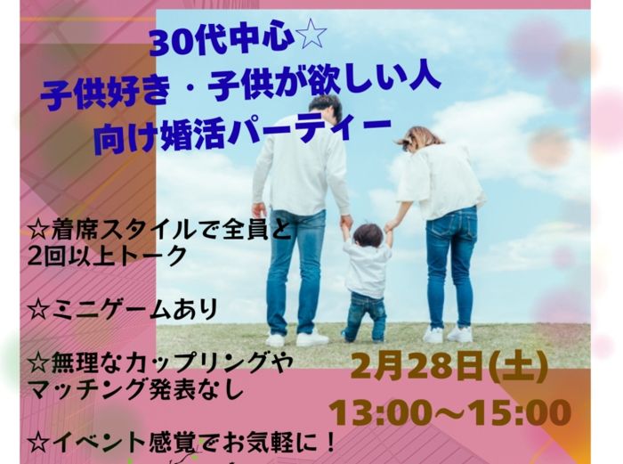 パーティーID:4388796の画像