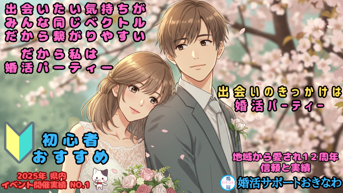 パーティーID:4389501の画像