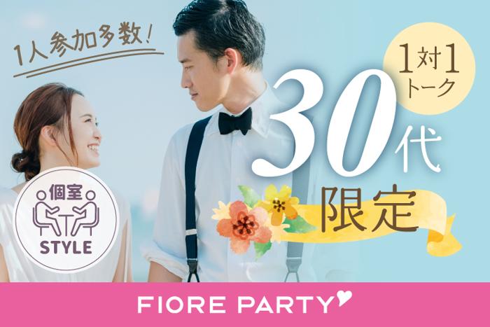 パーティーID:4389685の画像