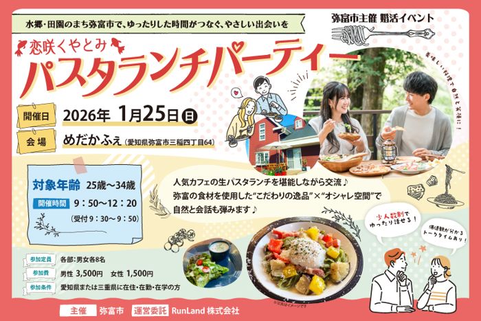 パーティーID:4389861の画像