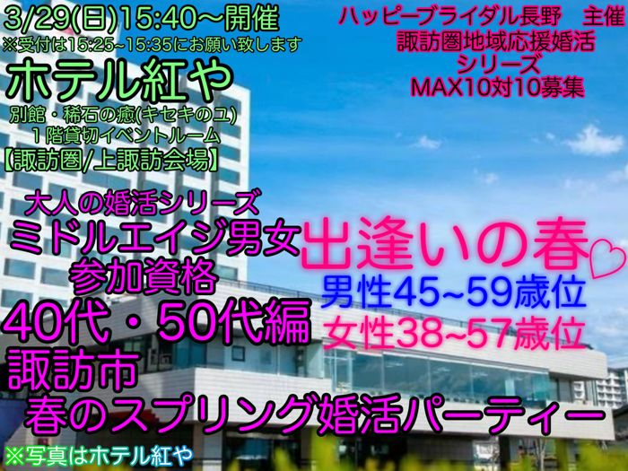 パーティーID:4389882の画像