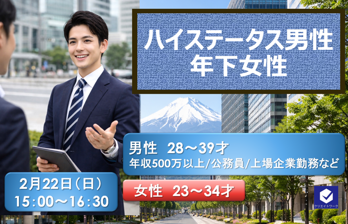 パーティーID:4391426の画像