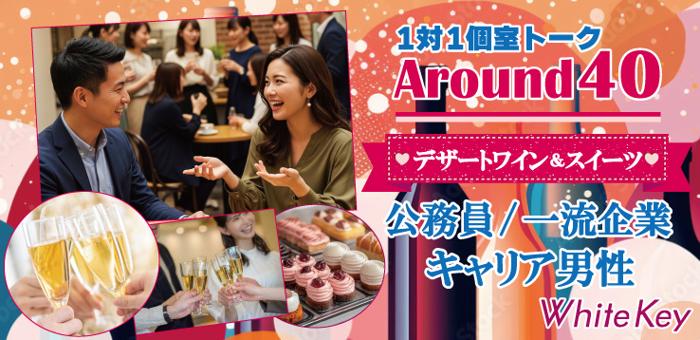 パーティーID:4391541の画像