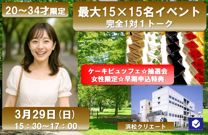 パーティーID:4391671の画像