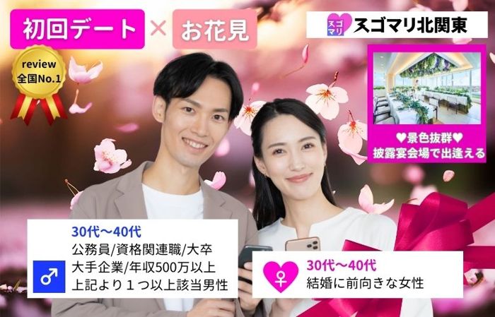 パーティーID:4392927の画像