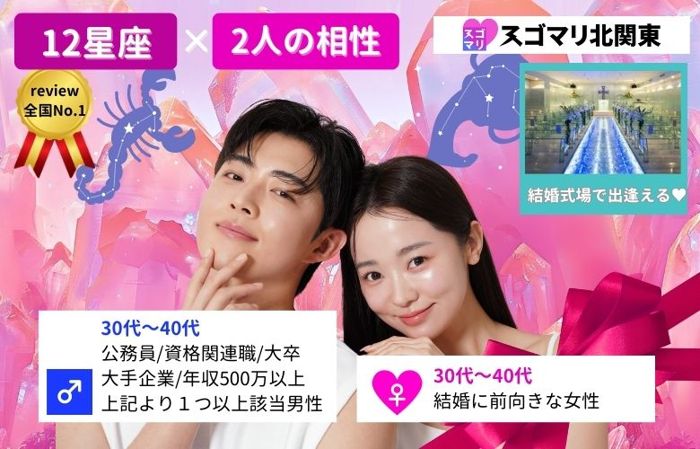 パーティーID:4392933の画像