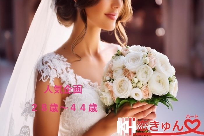 パーティーID:4393626の画像